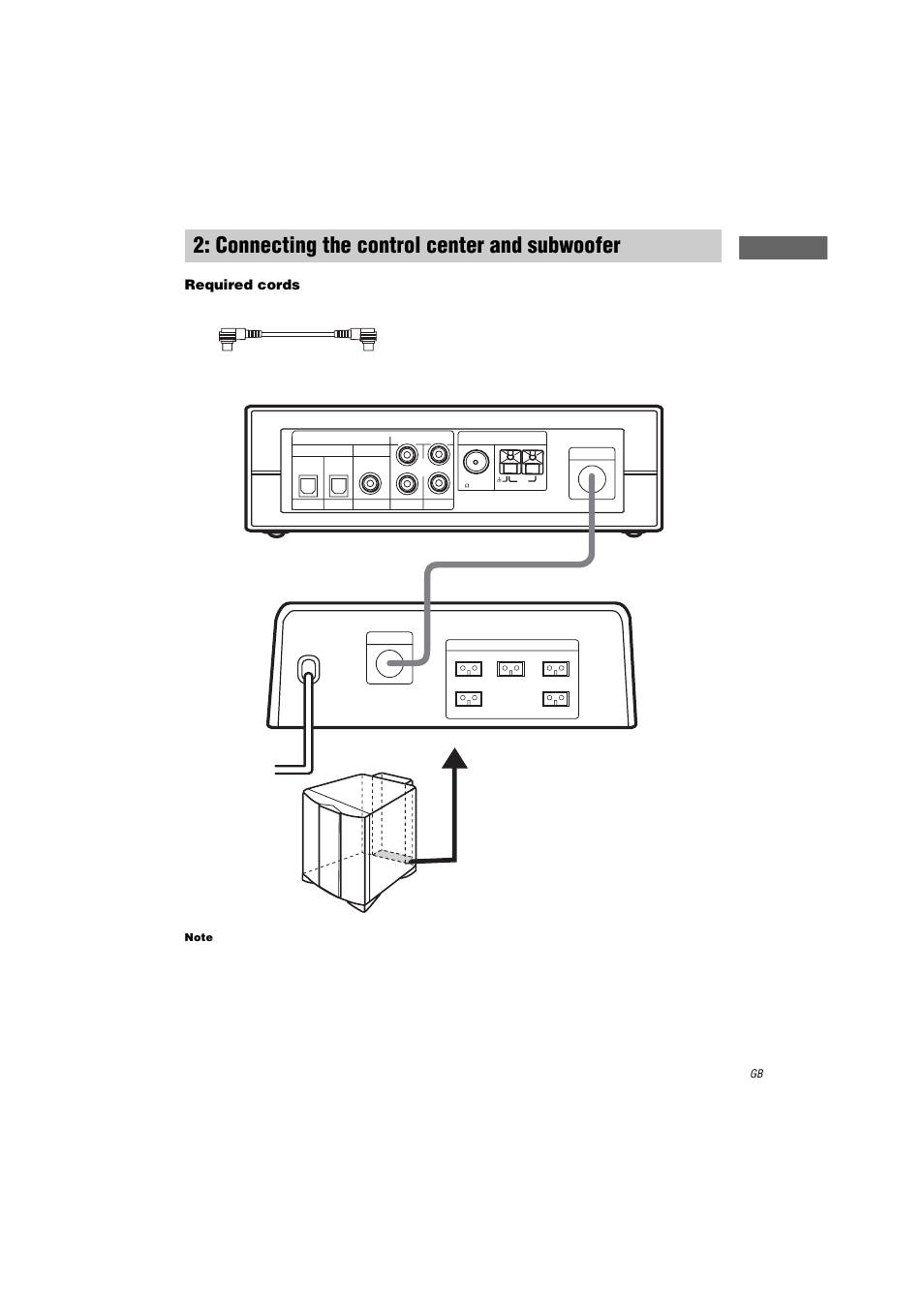 Connecting the control center and subwoofer, Connecting the control center and, Subwoofer | Getting star ted, Required cords | Sony HT-K250 User Manual | Page 5 / 112