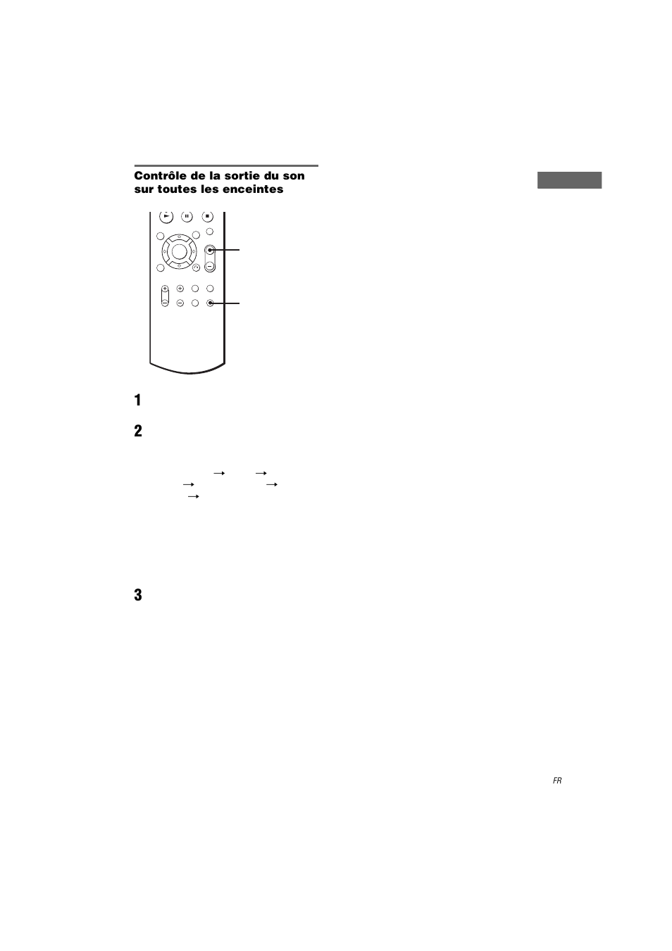 Pr éparatifs, Niveau sonore optimal : entre 20 – 30.) | Sony HT-K250 User Manual | Page 51 / 112