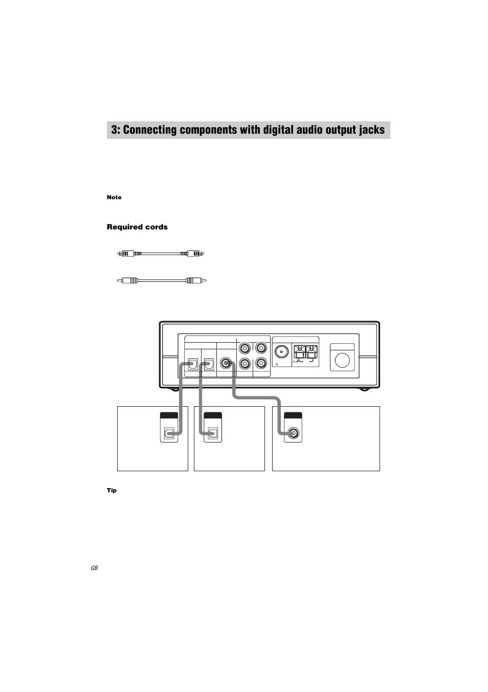 Connecting components with digital, Audio output jacks, Required cords | Sony HT-K250 User Manual | Page 6 / 112