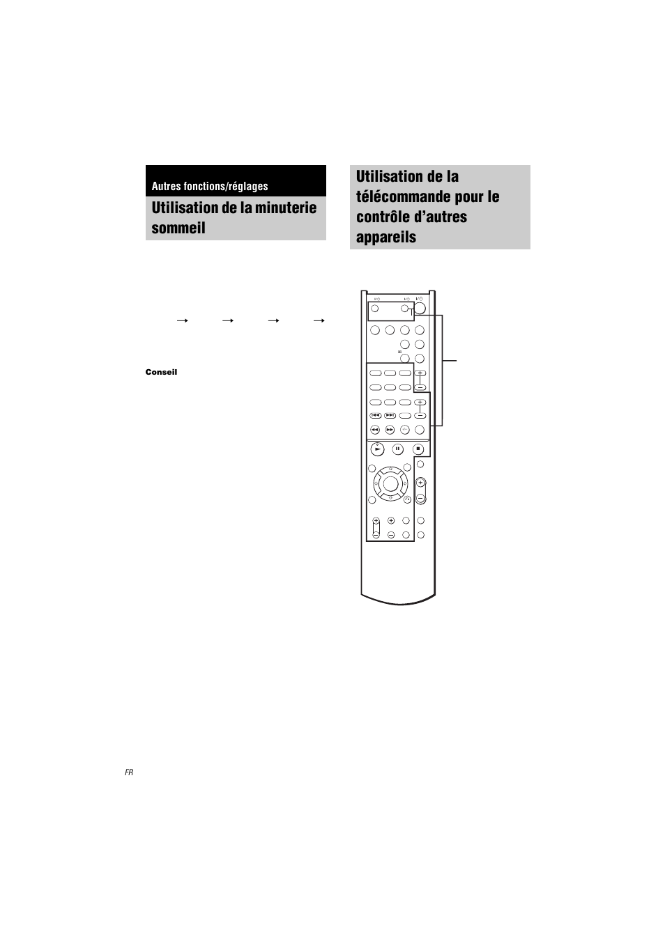 Autres fonctions/réglages, Utilisation de la minuterie sommeil, Appuyez sur alt ou sur sleep | Conseil, Touches d’exploitation des autres appareils | Sony HT-K250 User Manual | Page 60 / 112