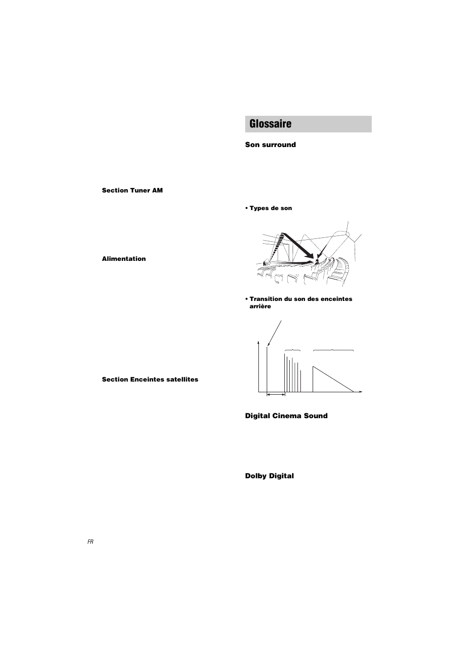 Glossaire | Sony HT-K250 User Manual | Page 70 / 112