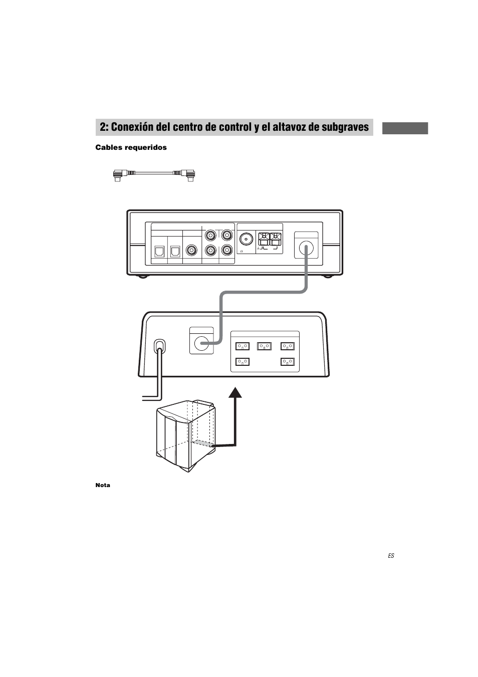 Conexión del centro de control y el, Altavoz de subgraves, Pr eparativ os | Cables requeridos | Sony HT-K250 User Manual | Page 79 / 112