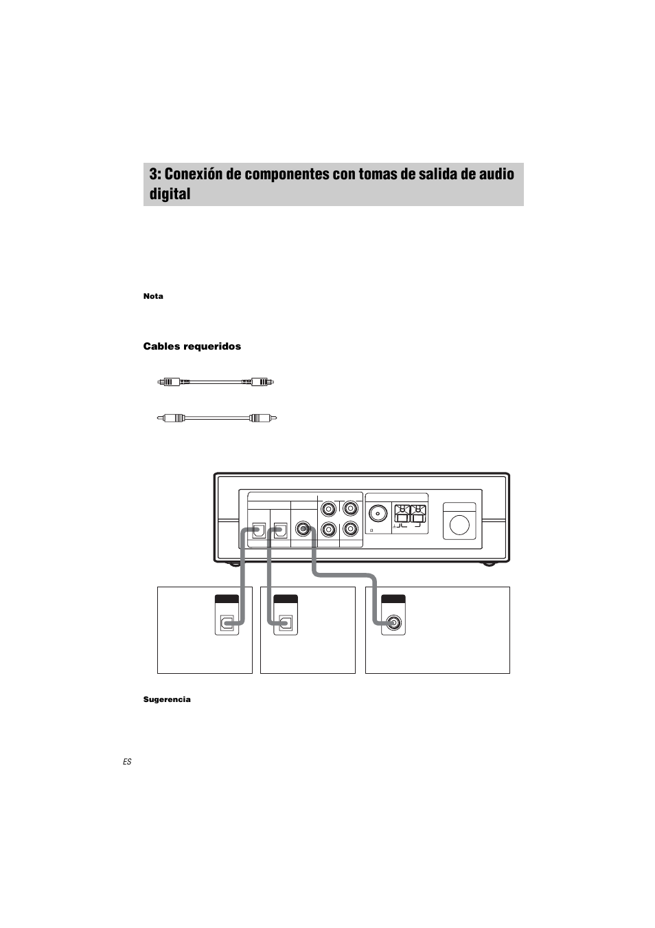 Conexión de componentes con tomas de, Salida de audio digital, Cables requeridos | Sony HT-K250 User Manual | Page 80 / 112