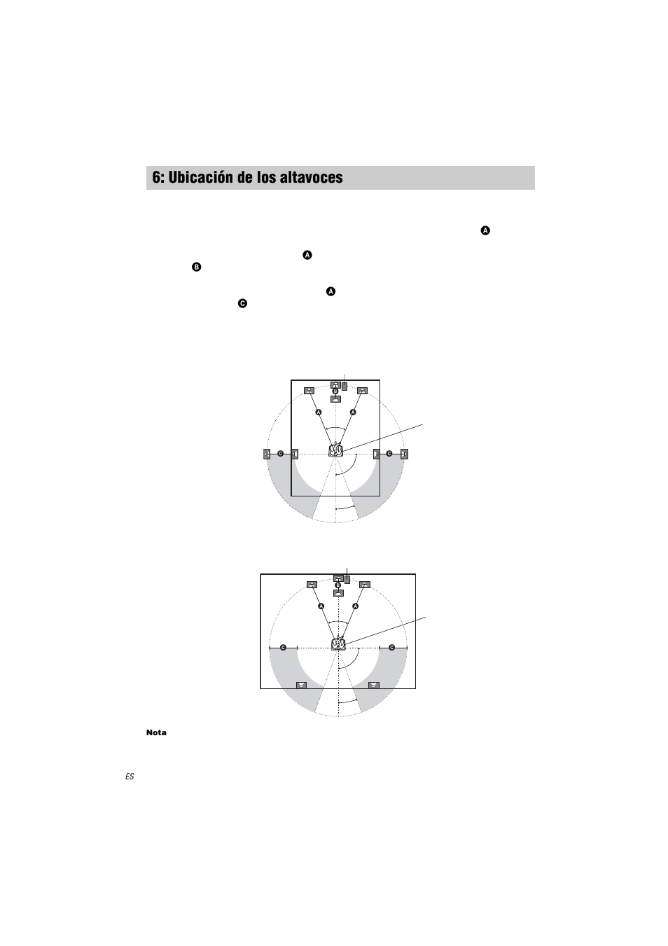 Ubicación de los altavoces | Sony HT-K250 User Manual | Page 84 / 112