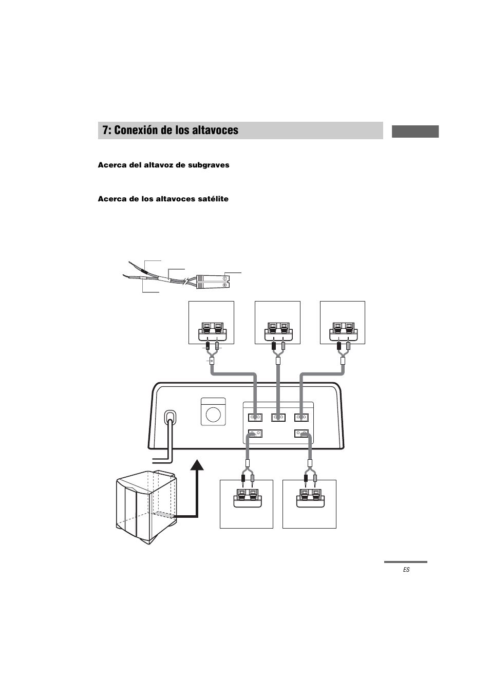 Conexión de los altavoces | Sony HT-K250 User Manual | Page 85 / 112