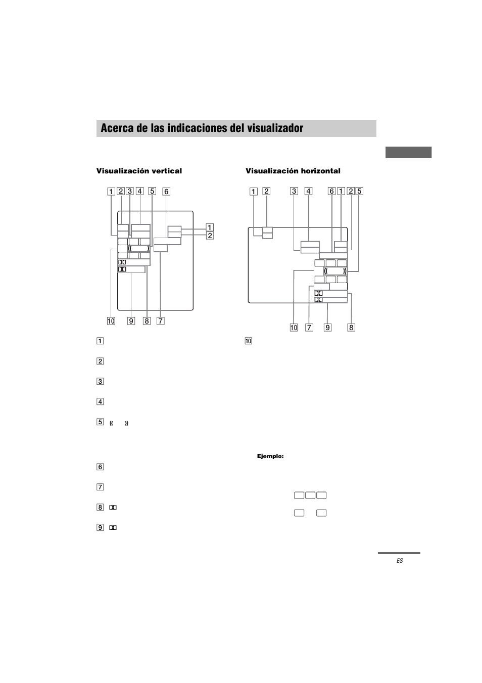 Acerca de las indicaciones del visualizador, Acerca de las indicaciones del, Visualizador | Sony HT-K250 User Manual | Page 91 / 112