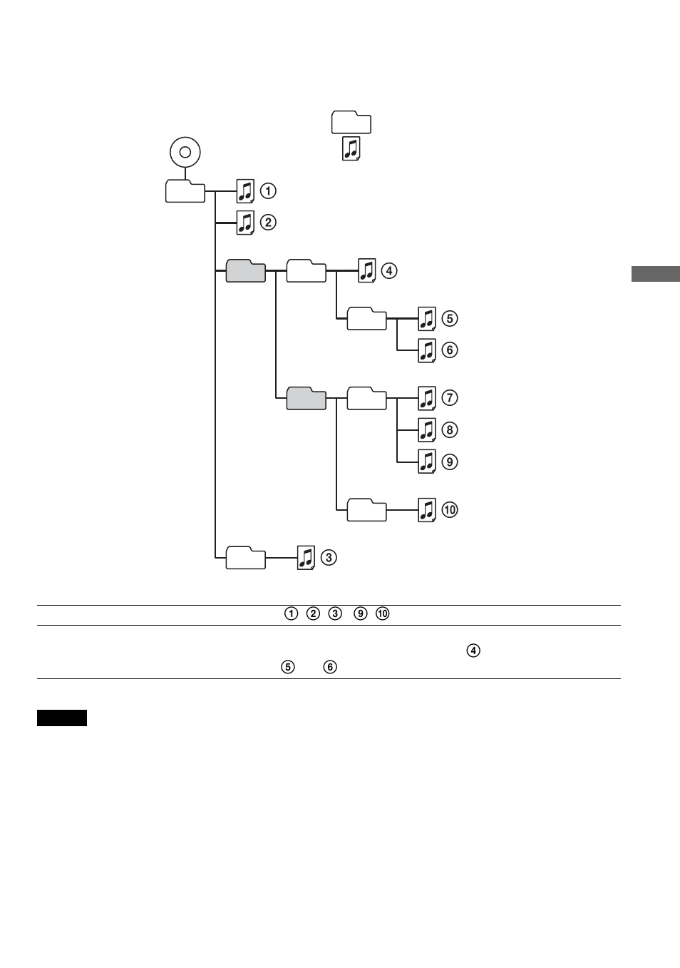 Sony D-NF611 User Manual | Page 15 / 112