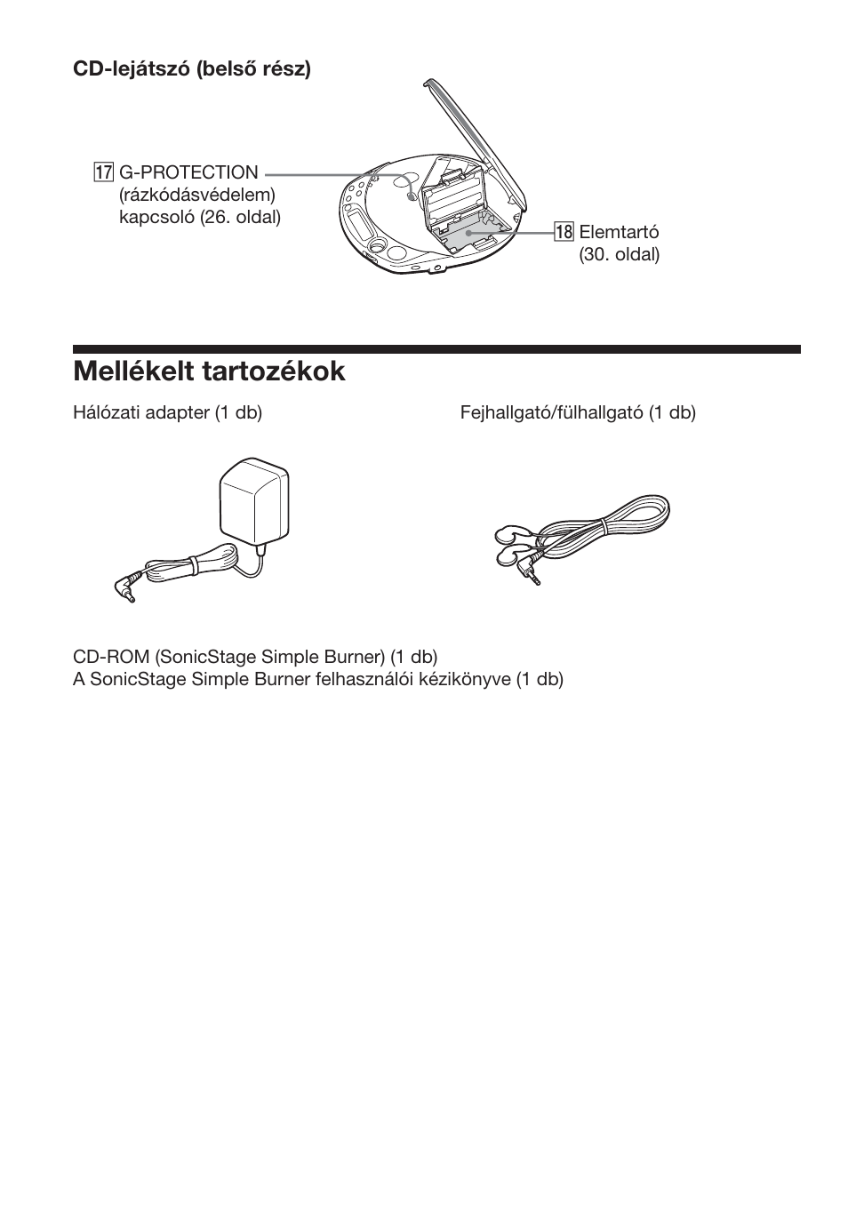 Mellèkelt tartozèkok, Mellékelt tartozékok | Sony D-NF611 User Manual | Page 46 / 112