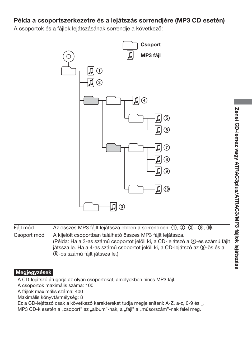 Sony D-NF611 User Manual | Page 51 / 112