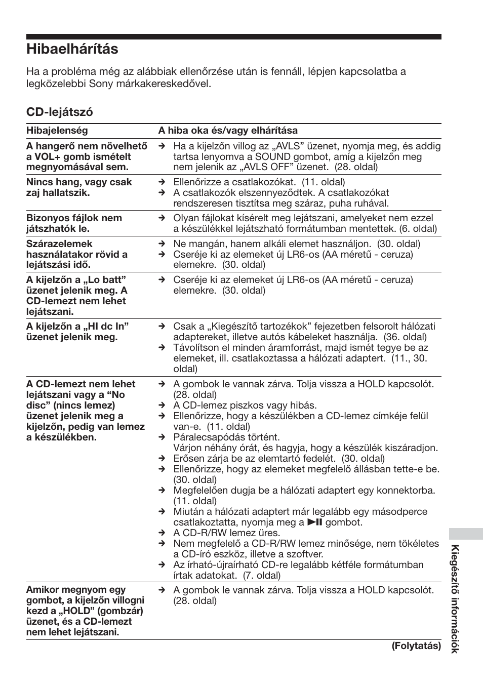 Hibaelh·rìt·s, Hibaelhárítás, Cd-lejátszó | Sony D-NF611 User Manual | Page 69 / 112