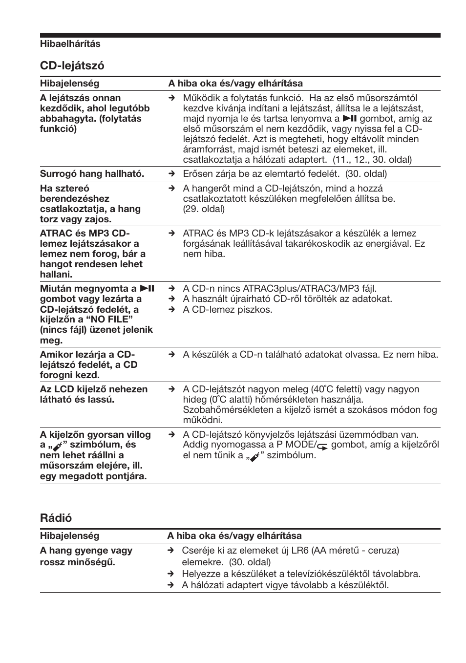 Cd-lejátszó, Rádió | Sony D-NF611 User Manual | Page 70 / 112
