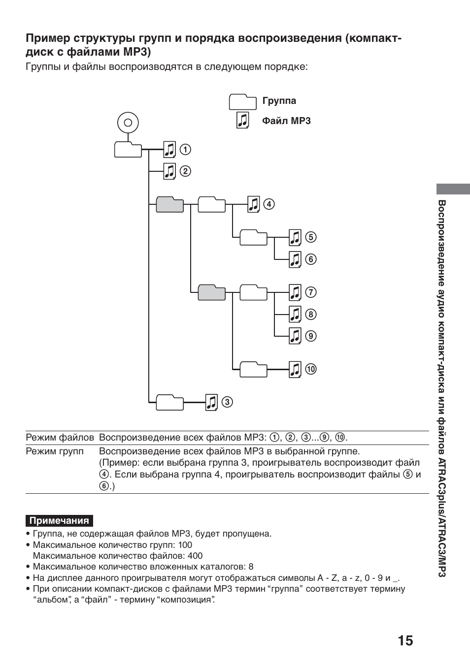 Sony D-NF611 User Manual | Page 87 / 112