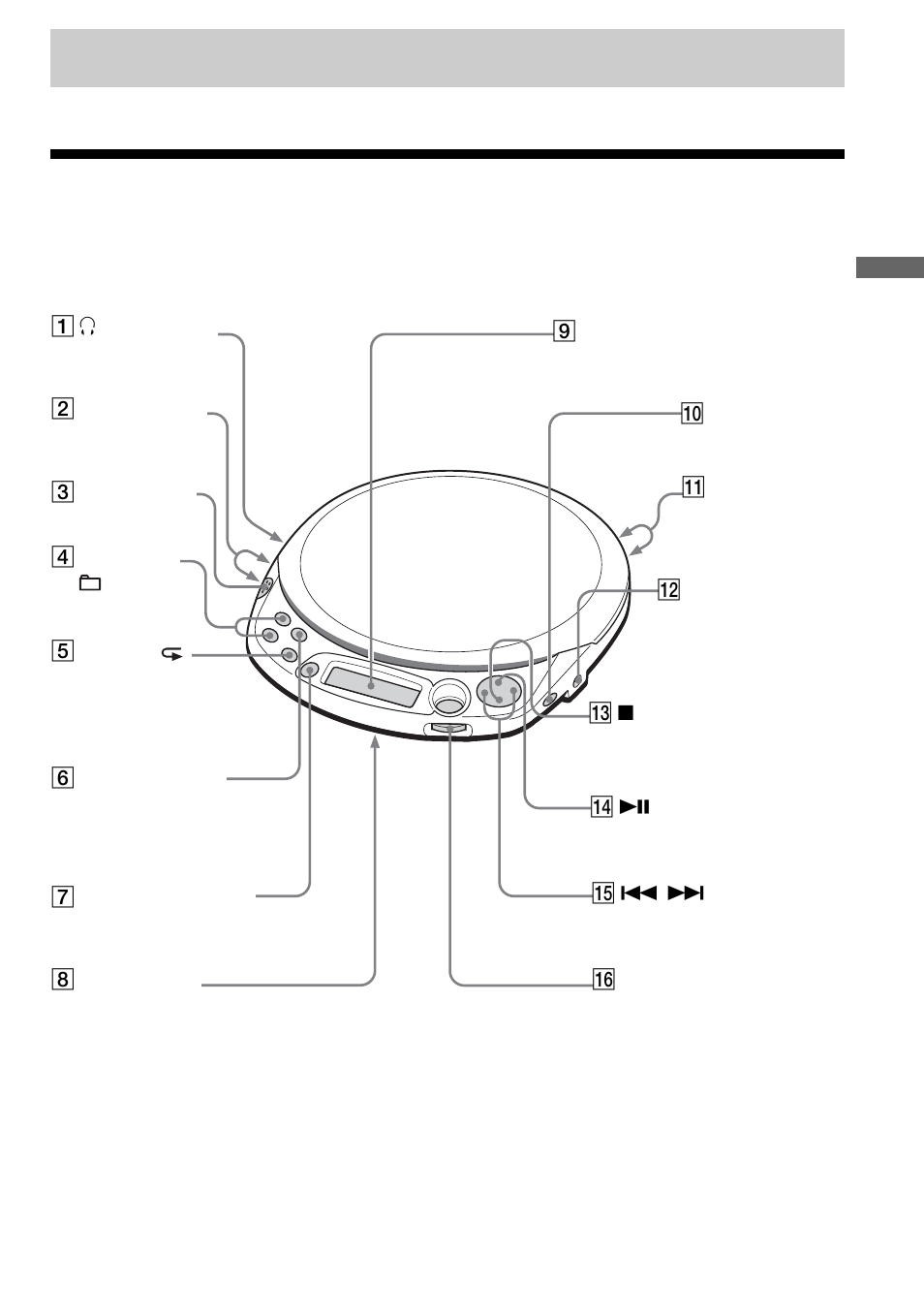 Getting started, Locating the controls | Sony D-NF611 User Manual | Page 9 / 112