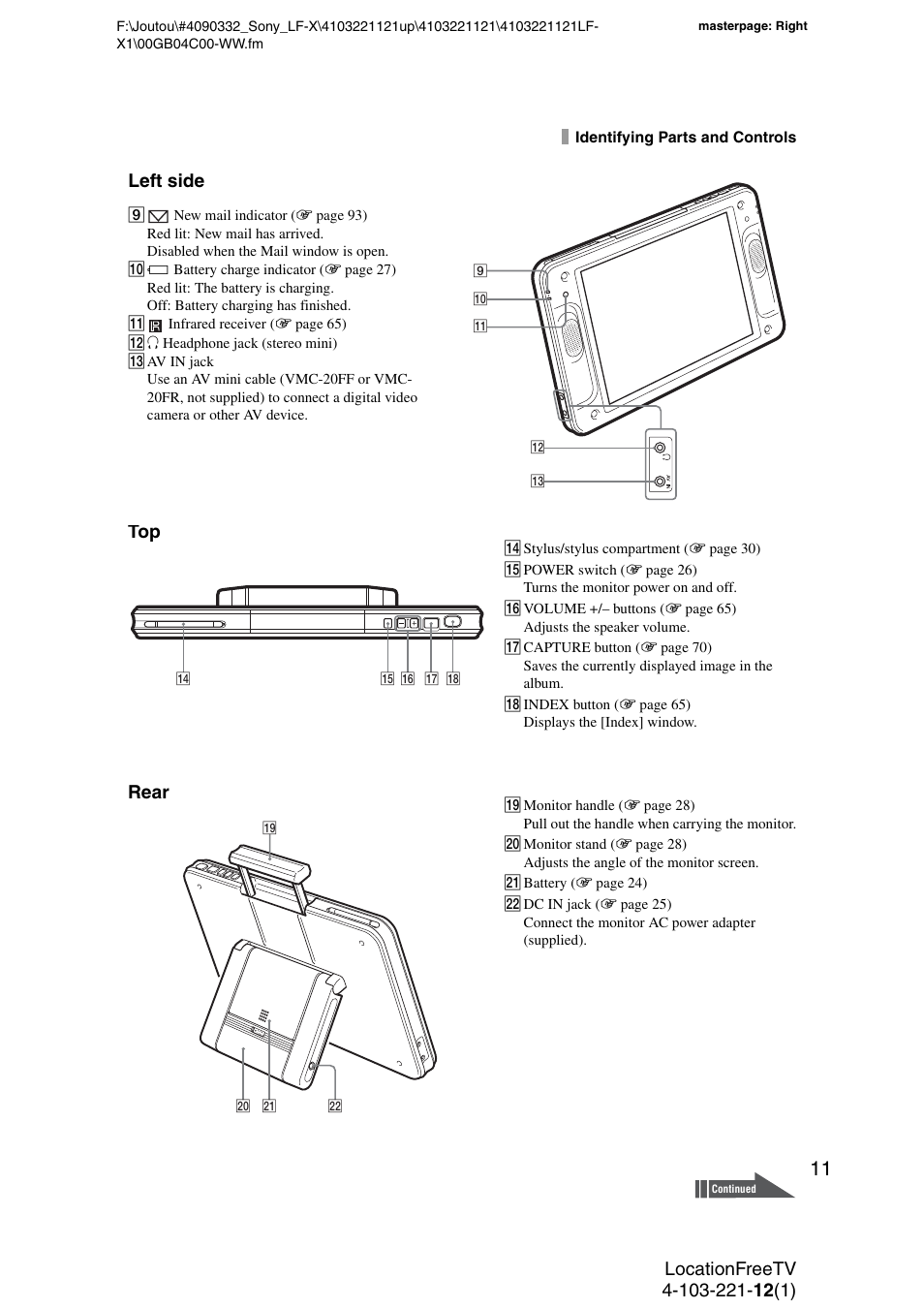 Left side, Rear | Sony LF-X1 User Manual | Page 11 / 160