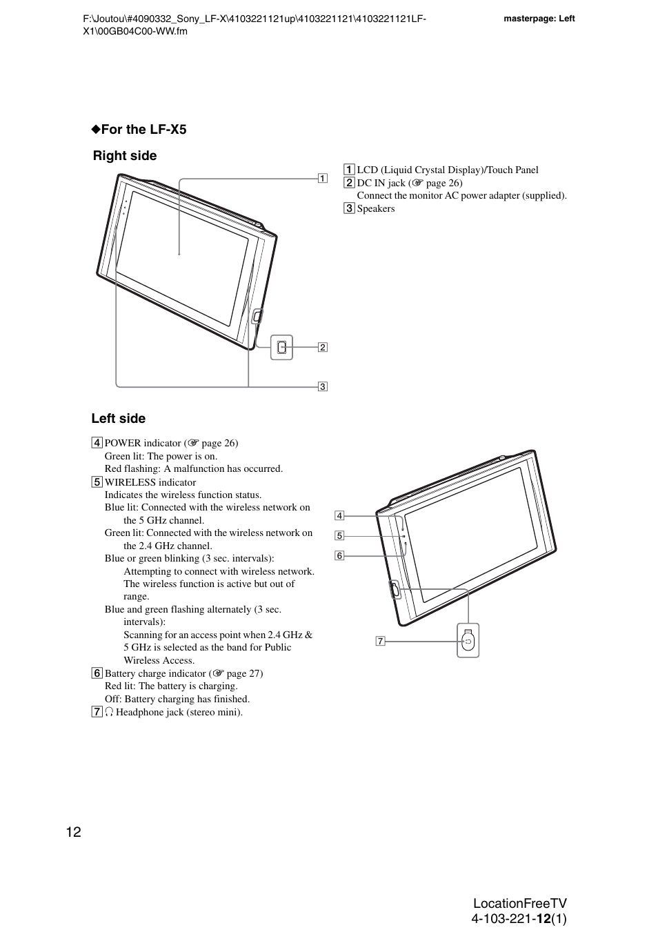 For the lf-x5, Right side left side | Sony LF-X1 User Manual | Page 12 / 160