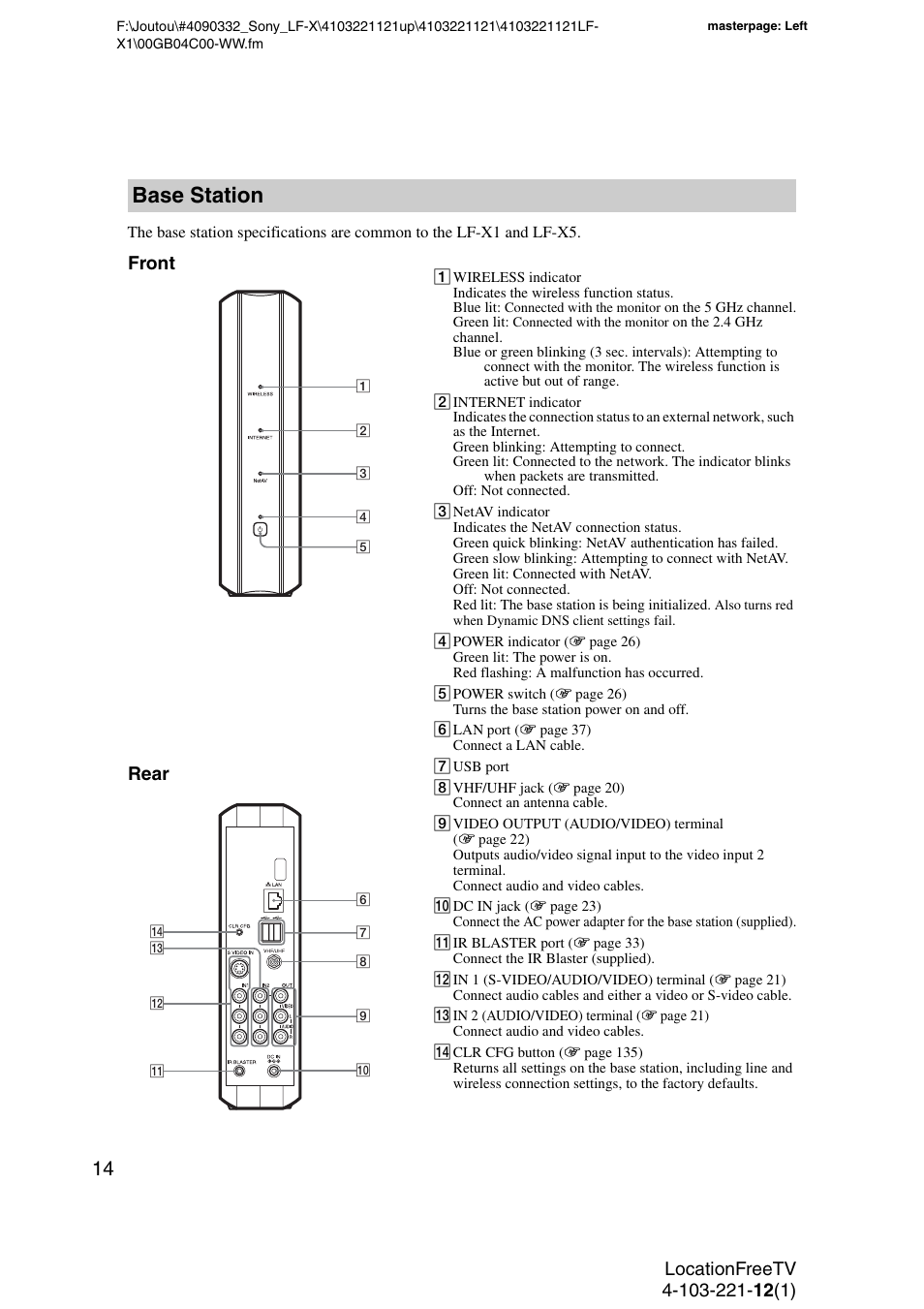 Base station, Front, Rear | Sony LF-X1 User Manual | Page 14 / 160