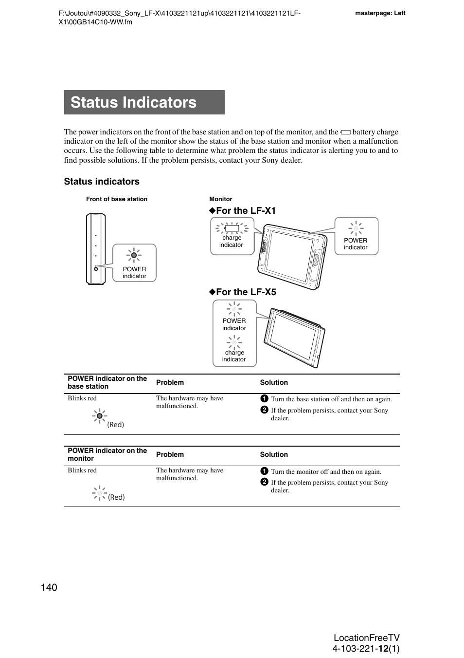 Status indicators, For the lf-x5 ◆ for the lf-x1 | Sony LF-X1 User Manual | Page 140 / 160