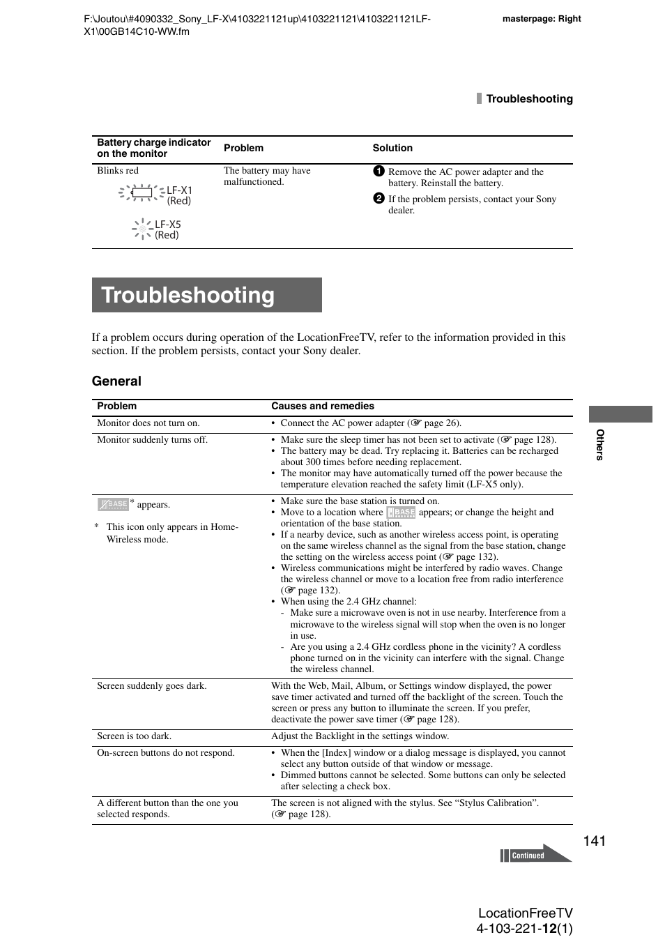 Troubleshooting, General | Sony LF-X1 User Manual | Page 141 / 160