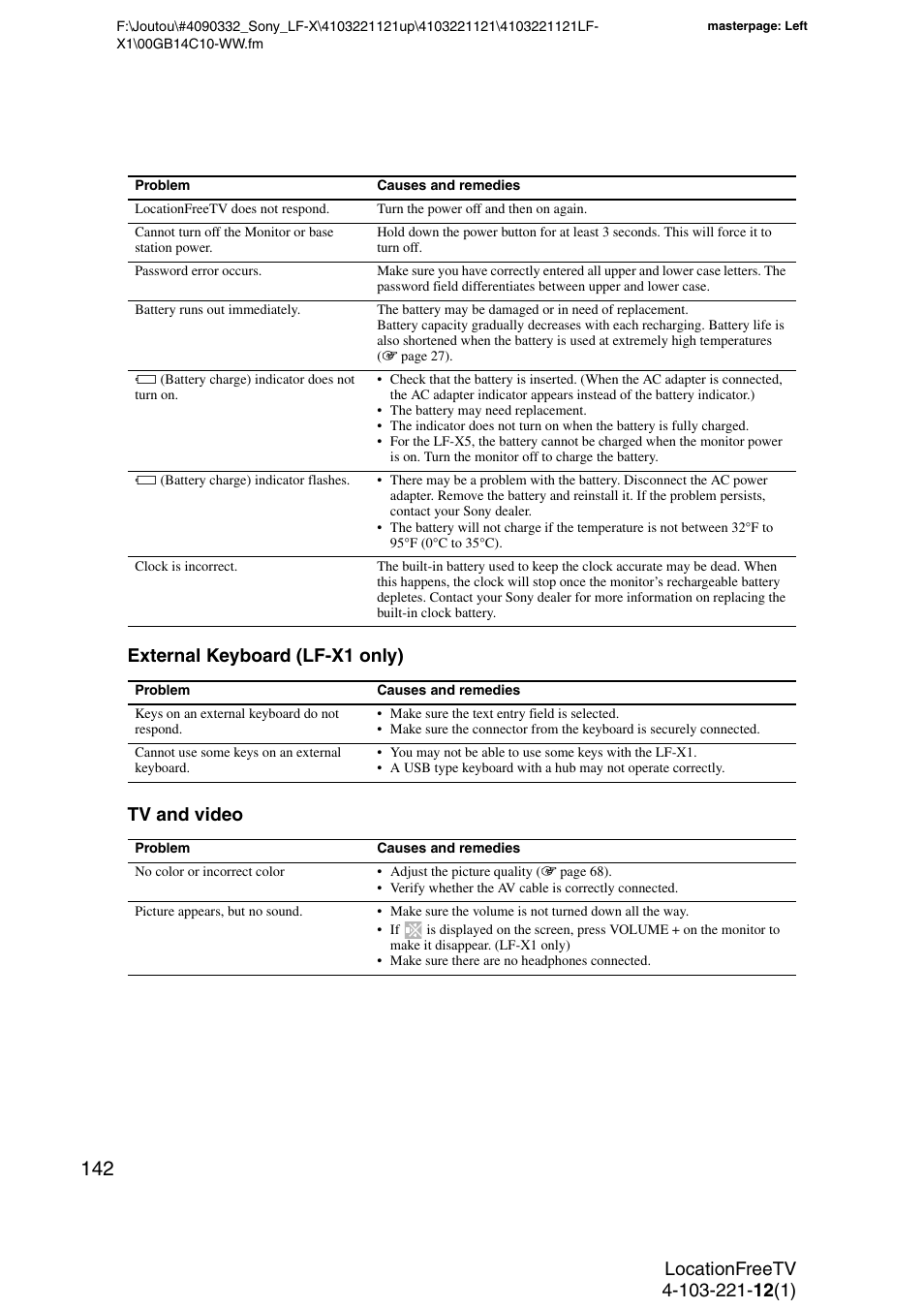 External keyboard (lf-x1 only) tv and video | Sony LF-X1 User Manual | Page 142 / 160