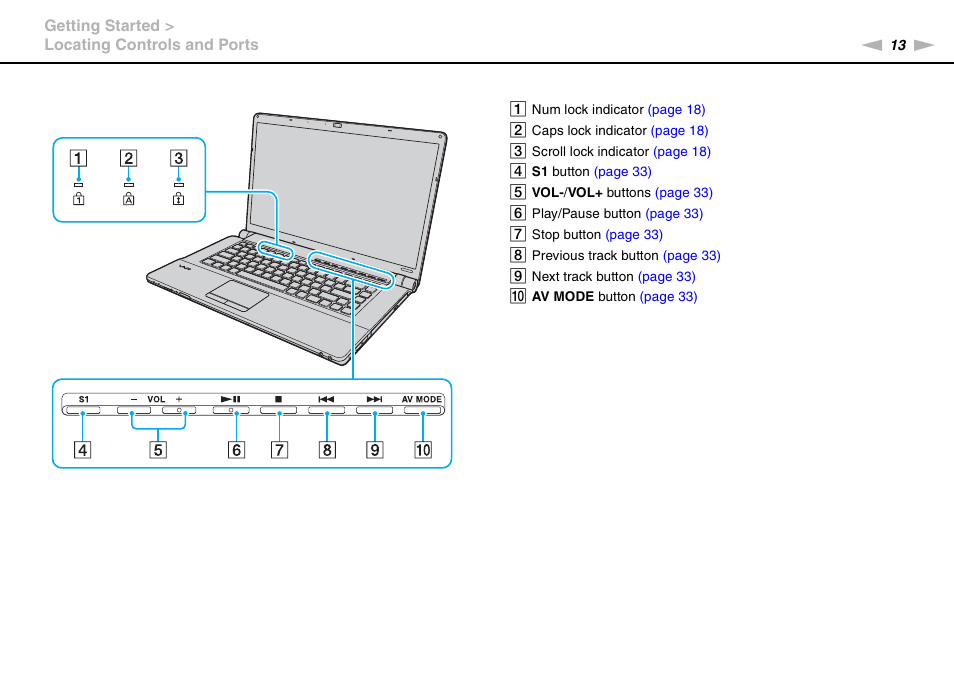 Sony VGN-FW User Manual | Page 13 / 165