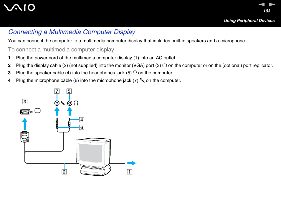 Connecting a multimedia computer display | Sony VGN-FS600 Series User Manual | Page 103 / 216