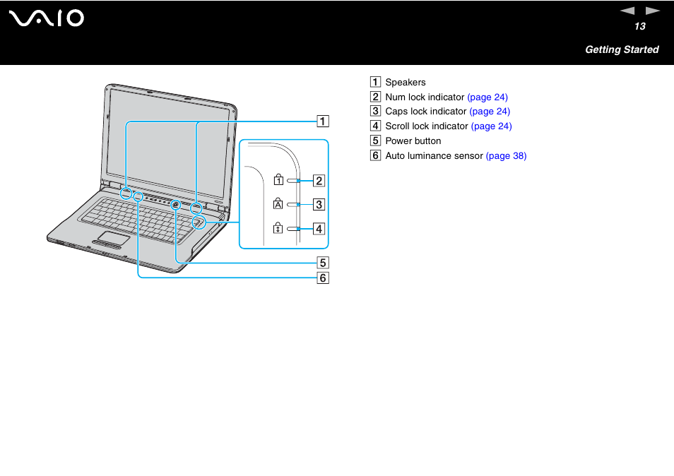 Sony VGN-FS600 Series User Manual | Page 13 / 216