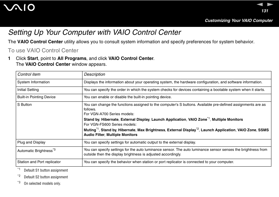 Setting up your computer with vaio control center, Center | Sony VGN-FS600 Series User Manual | Page 131 / 216