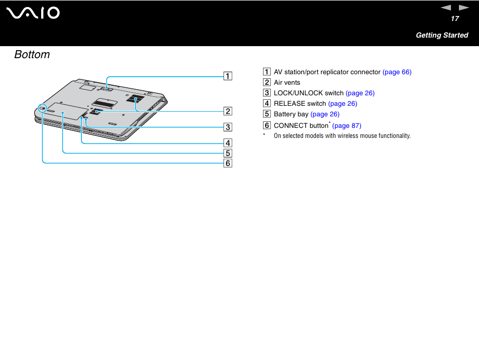 Bottom | Sony VGN-FS600 Series User Manual | Page 17 / 216