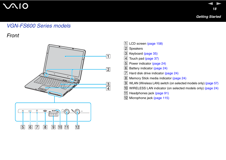 Vgn-fs600 series models front | Sony VGN-FS600 Series User Manual | Page 18 / 216