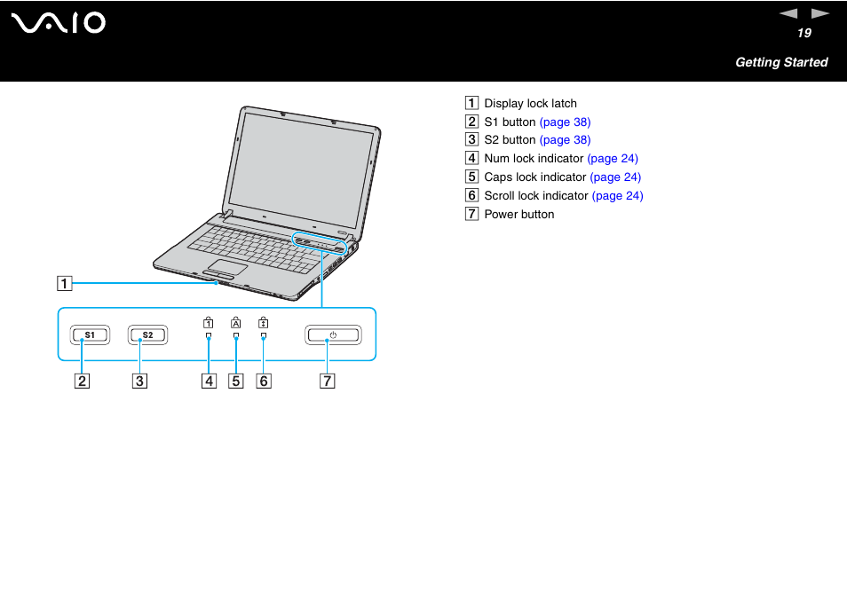 Sony VGN-FS600 Series User Manual | Page 19 / 216