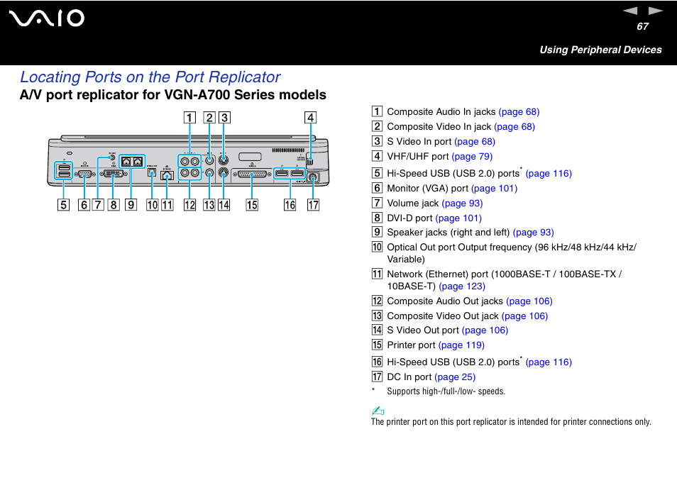 Locating ports on the port replicator, A/v port replicator for vgn-a700 series models | Sony VGN-FS600 Series User Manual | Page 67 / 216