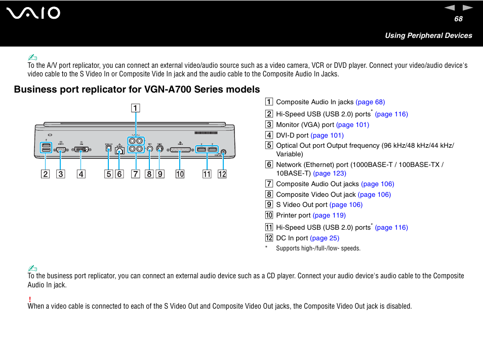 Sony VGN-FS600 Series User Manual | Page 68 / 216