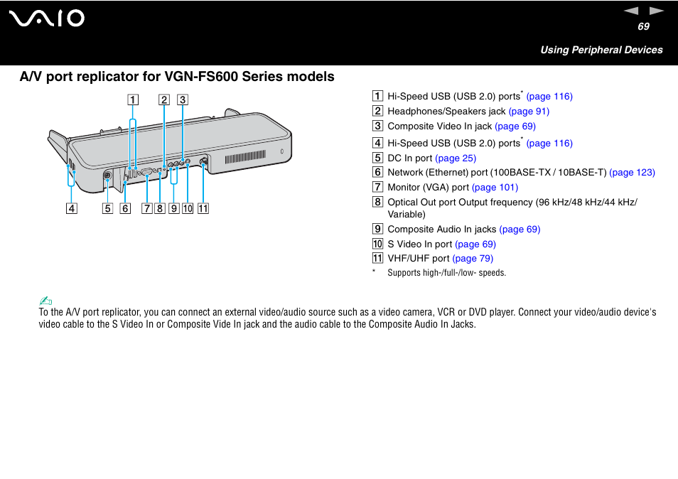 A/v port replicator for vgn-fs600 series models | Sony VGN-FS600 Series User Manual | Page 69 / 216