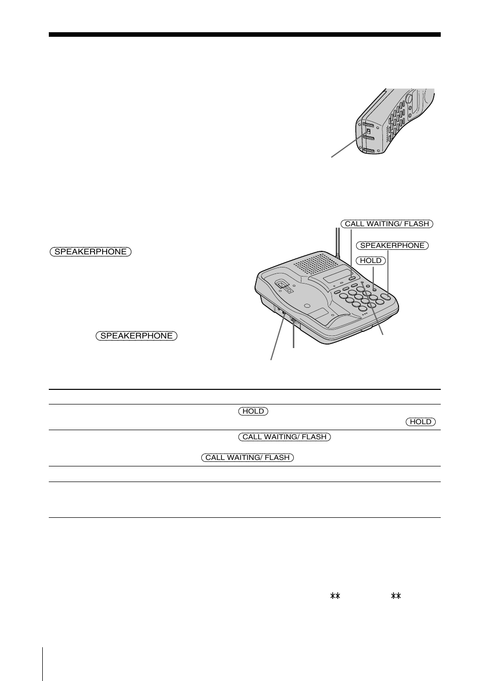Para desactivar el generador de llamada, Recepción de llamadas a través del interfono | Sony SPP-SS966 User Manual | Page 64 / 96