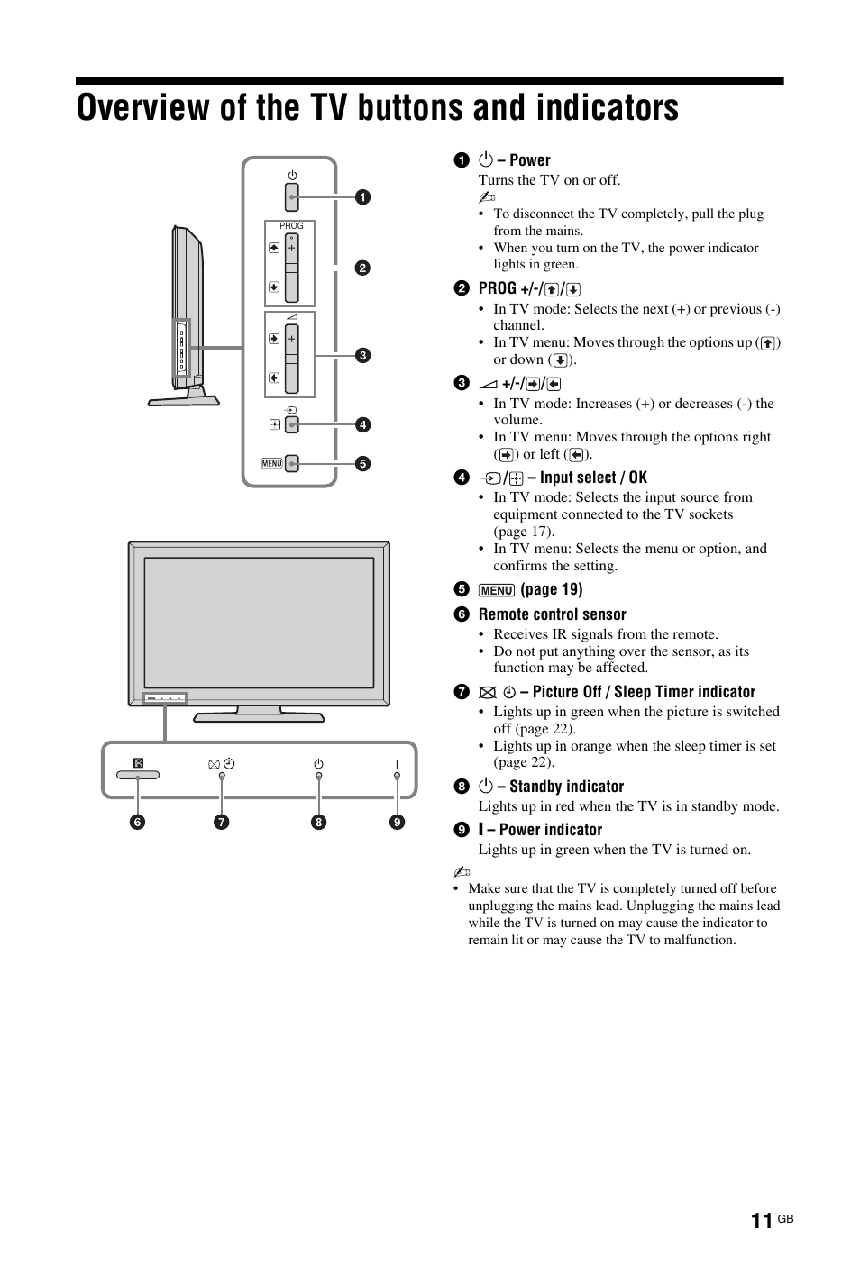 Overview of the tv buttons and indicators | Sony BRAVIA 4-141-451-E1(2) User Manual | Page 11 / 34