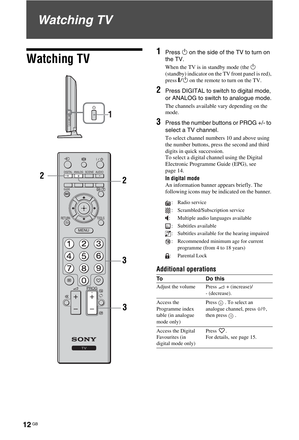 Watching tv | Sony BRAVIA 4-141-451-E1(2) User Manual | Page 12 / 34