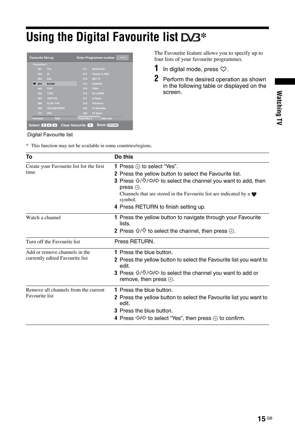 Using the digital favourite list, Wa tch ing tv | Sony BRAVIA 4-141-451-E1(2) User Manual | Page 15 / 34