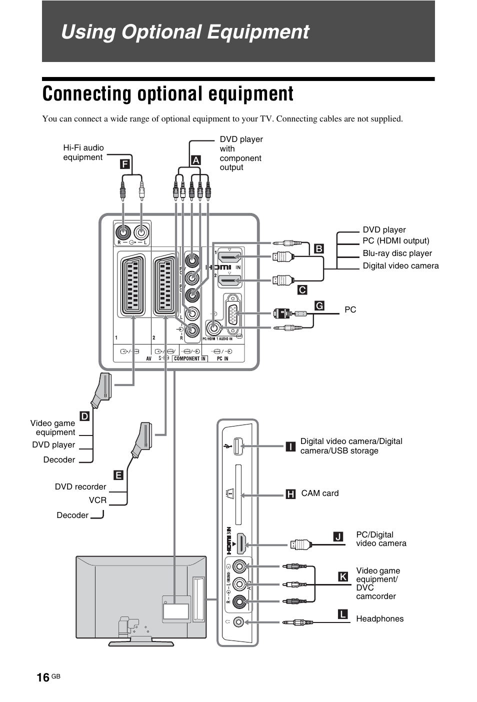 Sony BRAVIA 4-141-451-E1(2) User Manual | Page 16 / 34