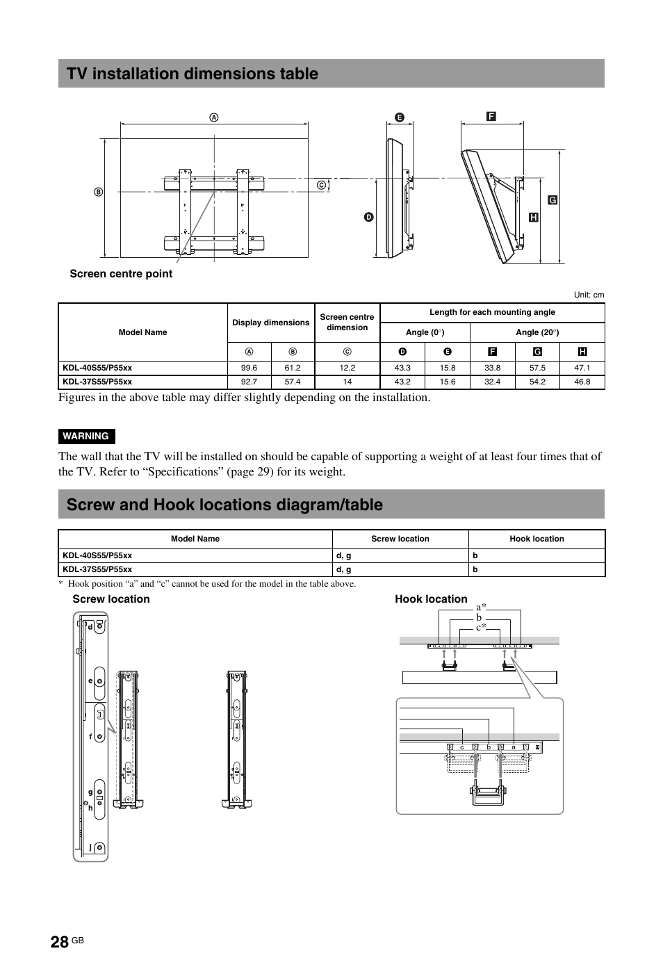 Tv installation dimensions table, Screw and hook locations diagram/table | Sony BRAVIA 4-141-451-E1(2) User Manual | Page 28 / 34