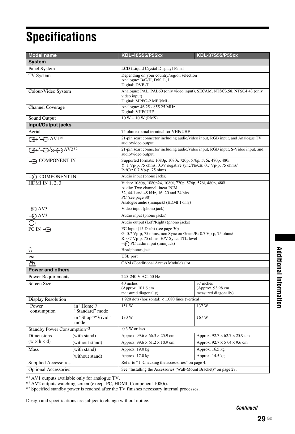 Specifications, Additional inf ormation | Sony BRAVIA 4-141-451-E1(2) User Manual | Page 29 / 34