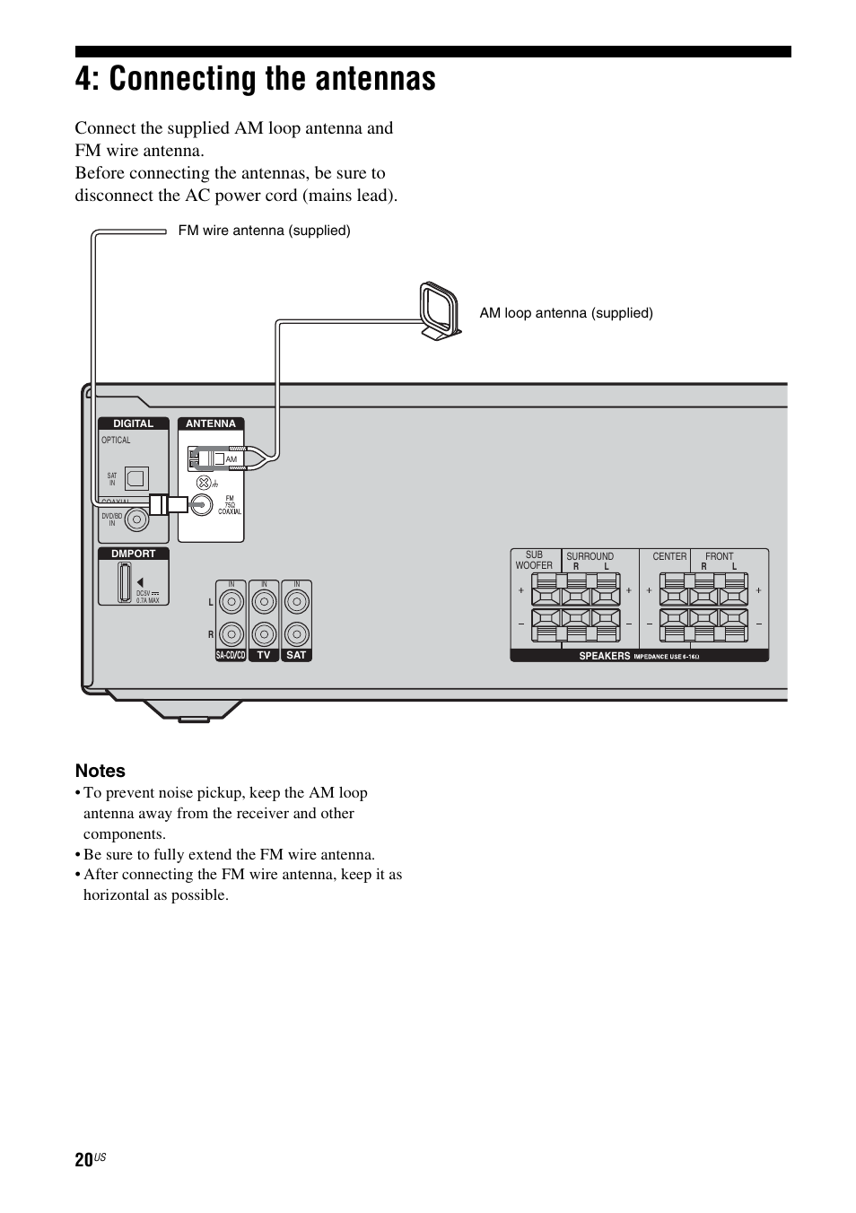 Connecting the antennas | Sony HT-DDWG700 User Manual | Page 20 / 56