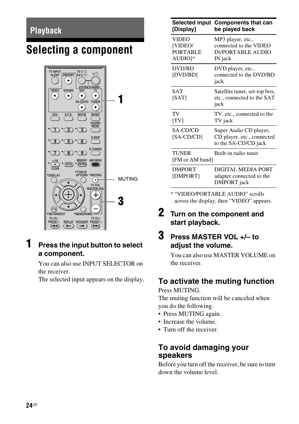 Playback, Selecting a component, Selecting a component 1 | Press the input button to select a component, Turn on the component and start playback, Press master vol +/– to adjust the volume, You can also use master volume on the receiver | Sony HT-DDWG700 User Manual | Page 24 / 56