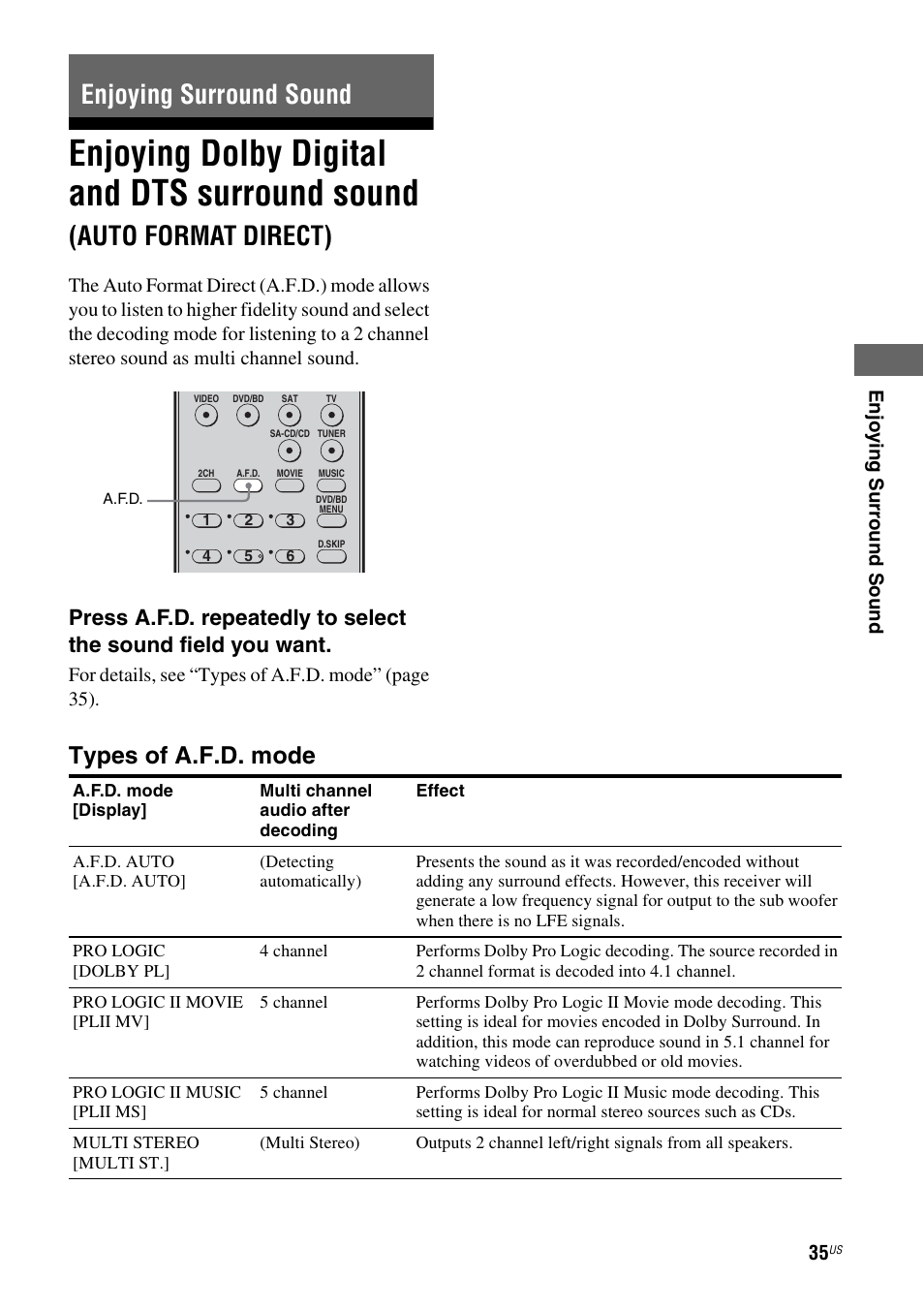 Enjoying surround sound, Enjoying dolby digital and dts surround, Sound (auto format direct) | E 35, Enjoying dolby digital and dts surround sound, Auto format direct), Types of a.f.d. mode | Sony HT-DDWG700 User Manual | Page 35 / 56