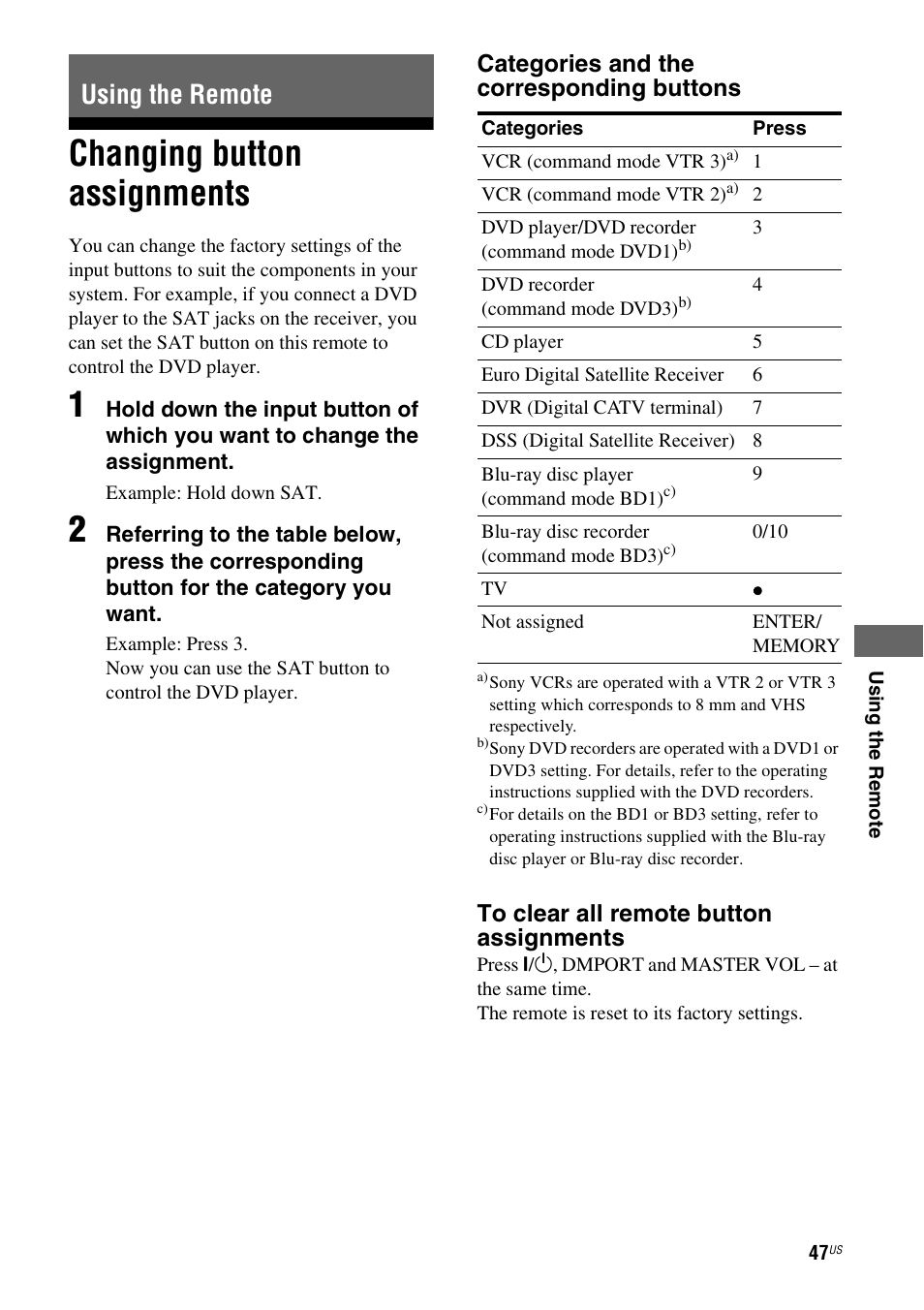 Using the remote, Changing button assignments | Sony HT-DDWG700 User Manual | Page 47 / 56