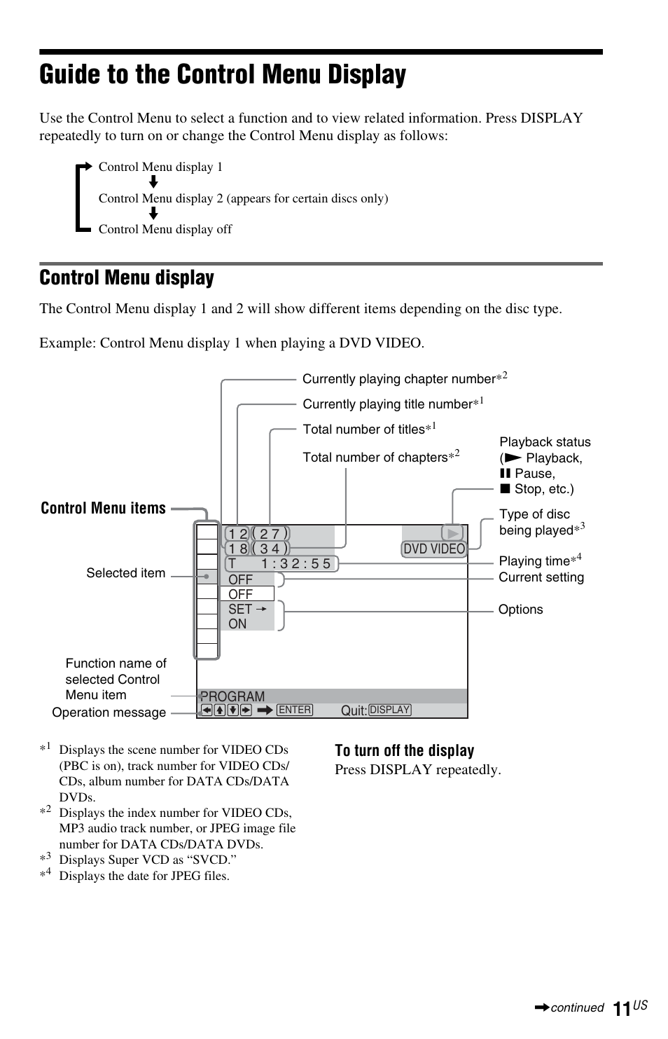 L1ac - guide to the control menu display, Guide to the control menu display, Display button (11) | Control menu display, Control menu items | Sony DVP-NS601H User Manual | Page 11 / 88