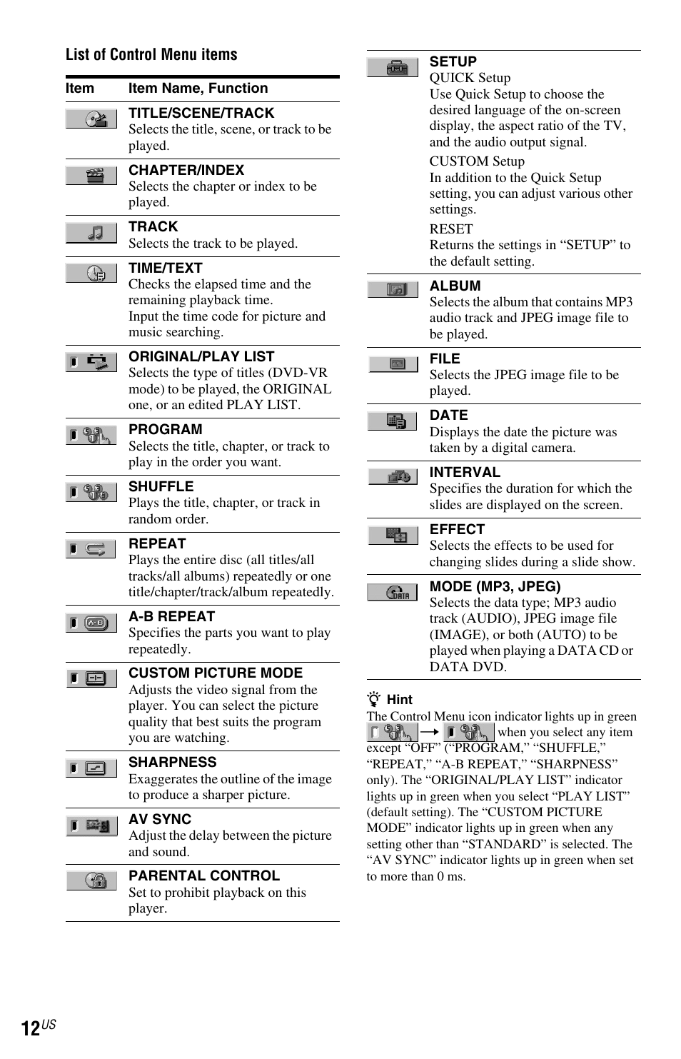 Sony DVP-NS601H User Manual | Page 12 / 88