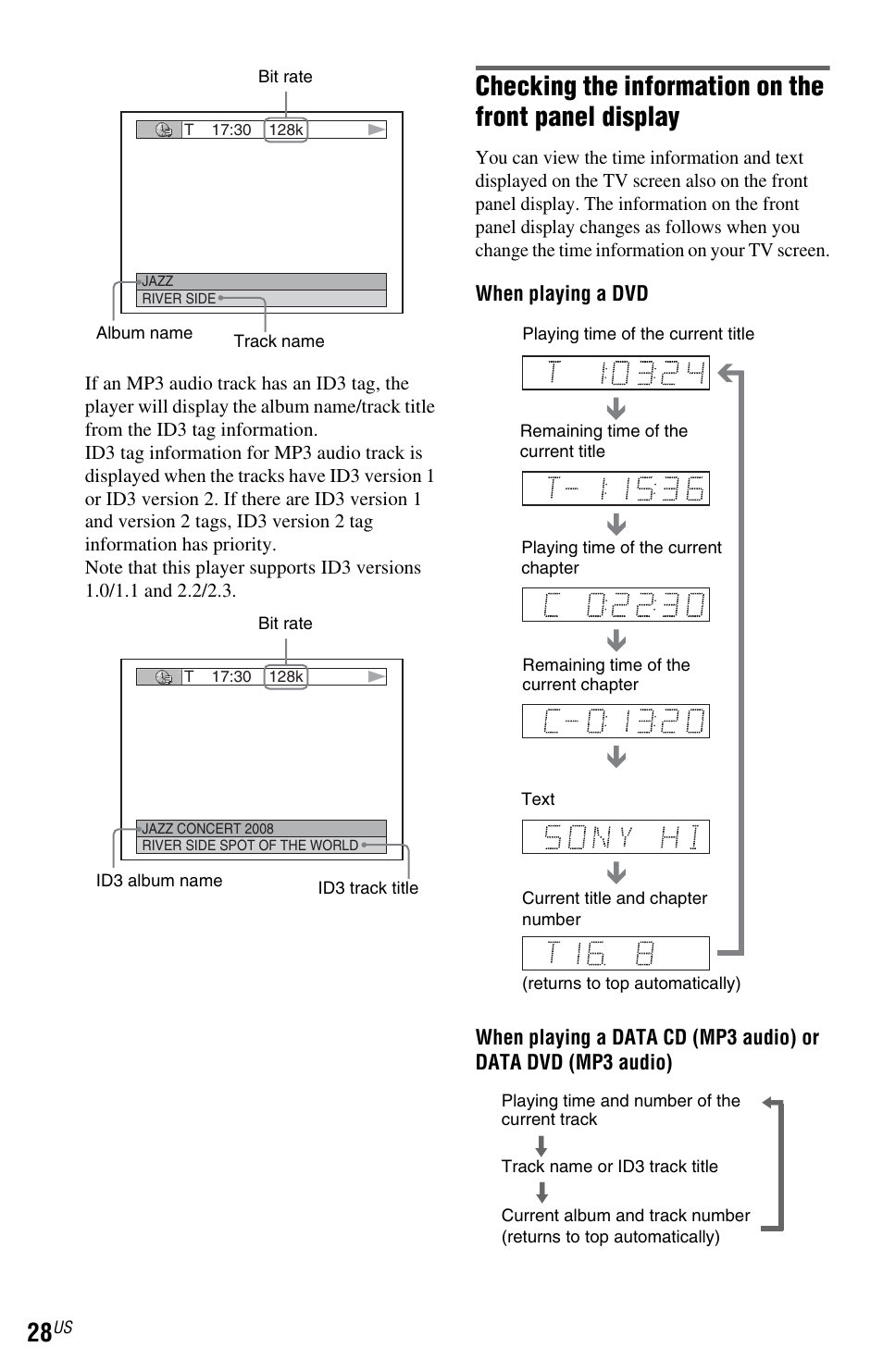 Sony DVP-NS601H User Manual | Page 28 / 88