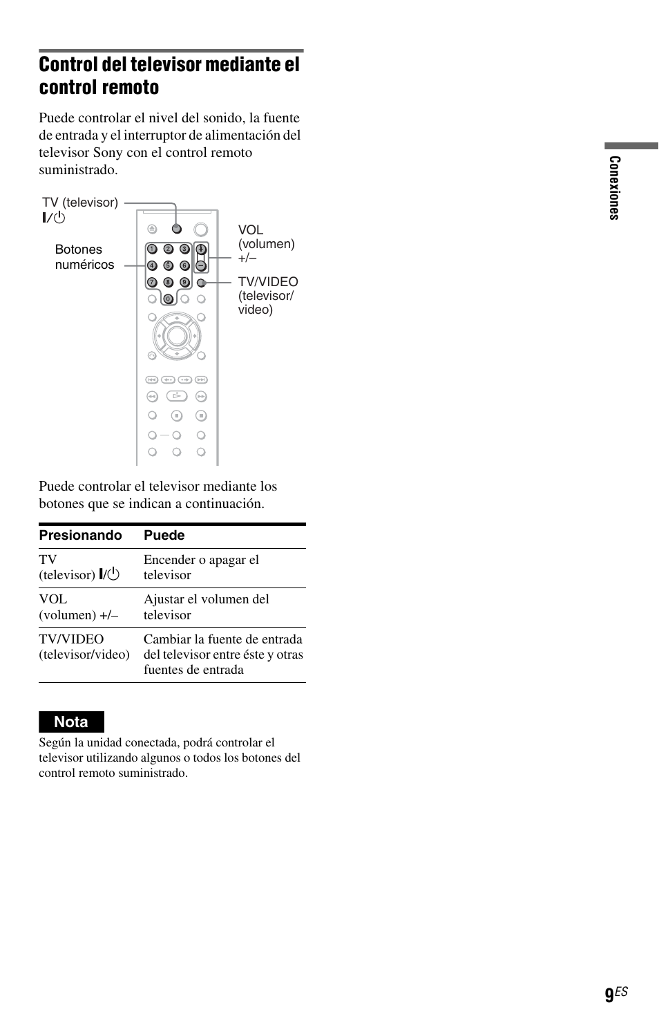 Control del televisor mediante el control remoto | Sony DVP-NS601H User Manual | Page 79 / 88