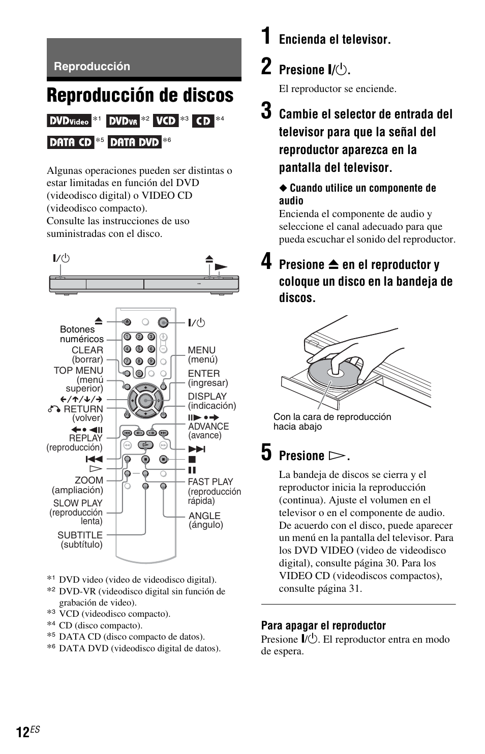 L0 - reproducción, L1 - reproducción de discos *1 *2 *3 *4 *5 *6, Reproducción | Reproducción de discos, Encienda el televisor, Presione [ / 1, Presione h | Sony DVP-NS601H User Manual | Page 82 / 88