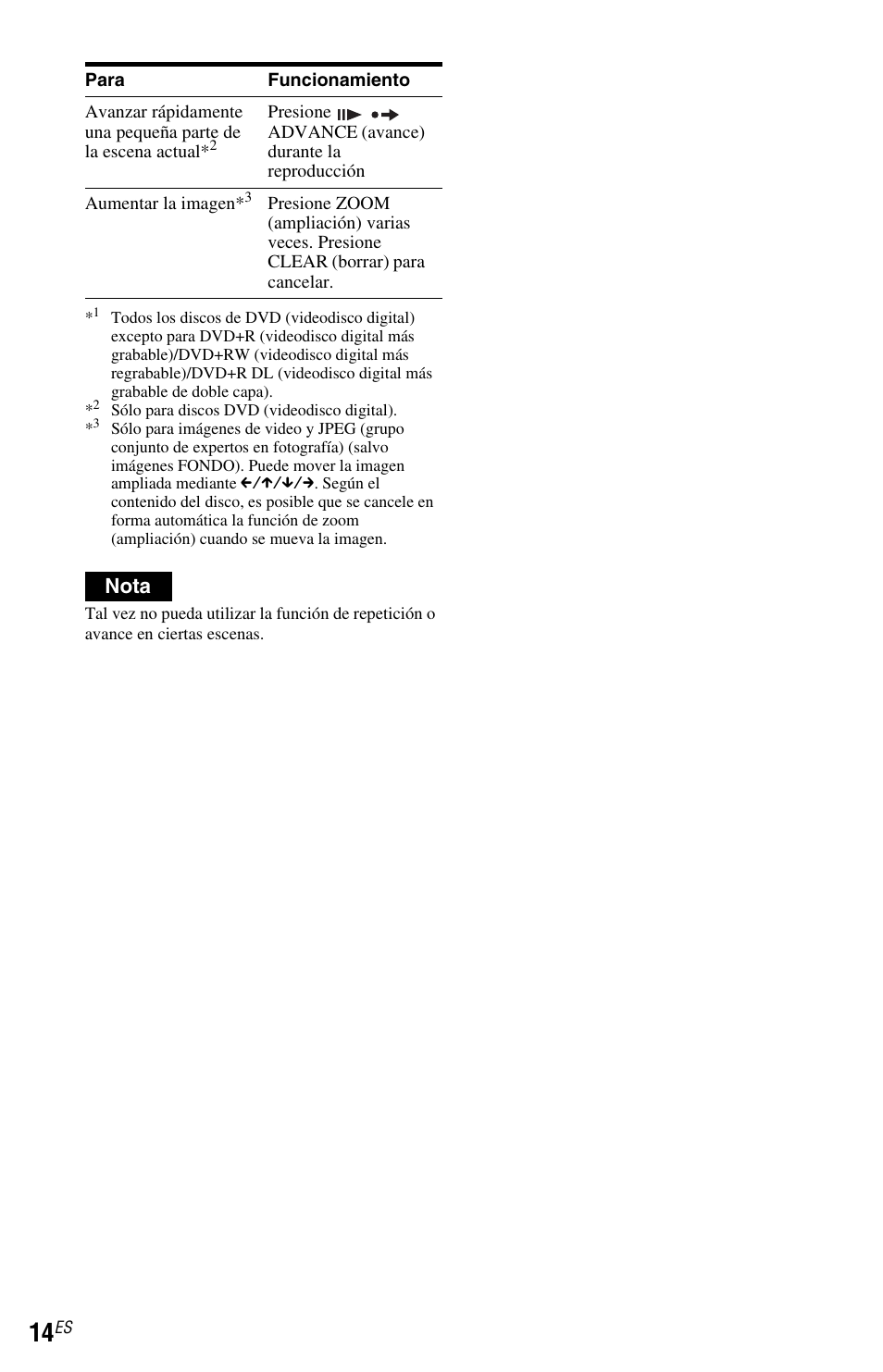 Nota | Sony DVP-NS601H User Manual | Page 84 / 88